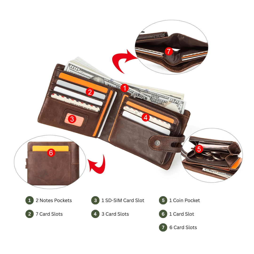 Vintage Leather Bifold Wallet with RFID and Coin Pocket