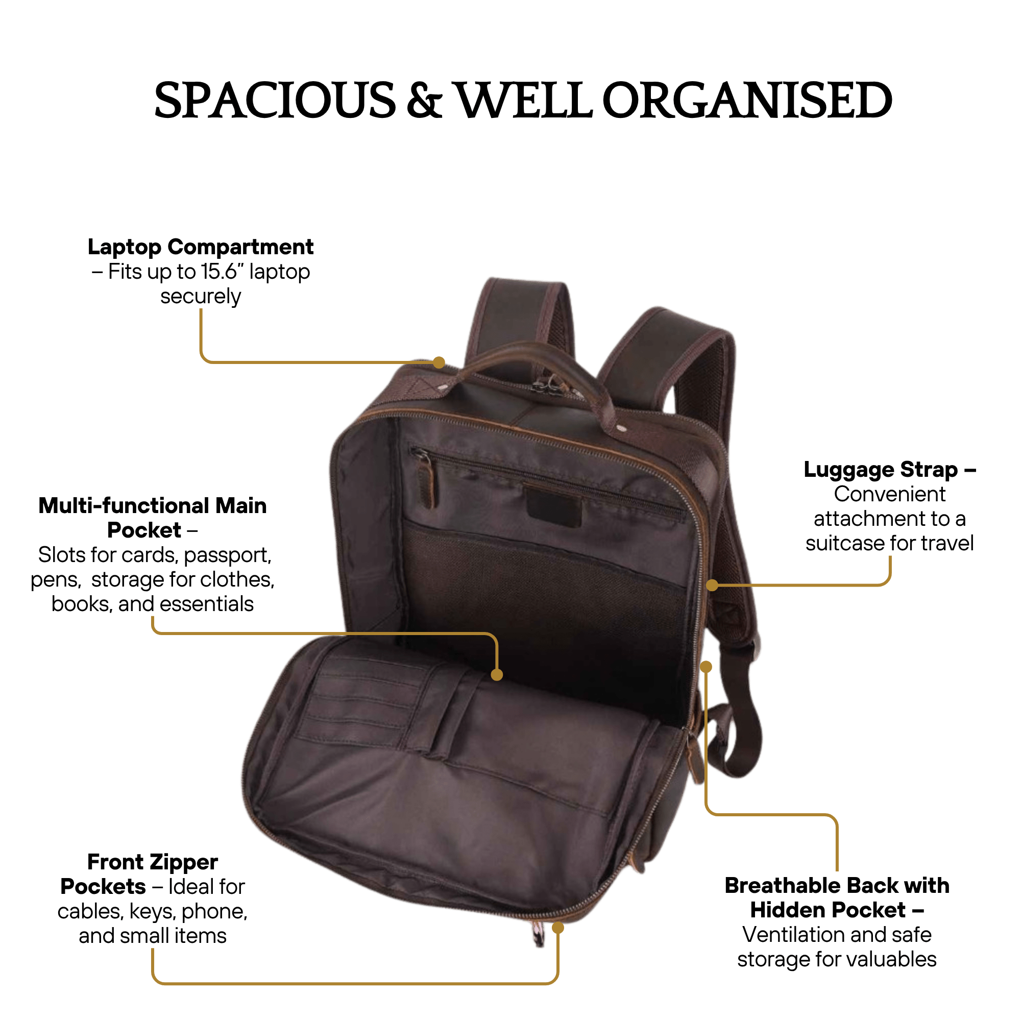 THE DRIFTWOOD – FULL GRAIN LEATHER BACKPACK