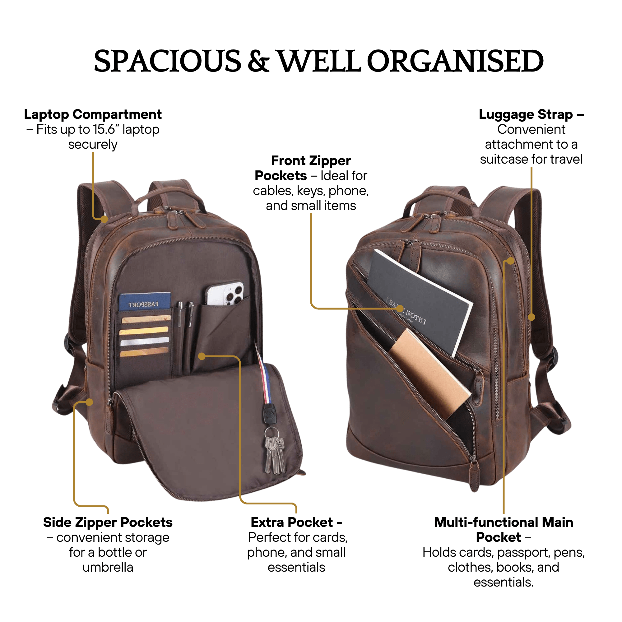 THE WAYFARER – FULL GRAIN LEATHER BACKPACK