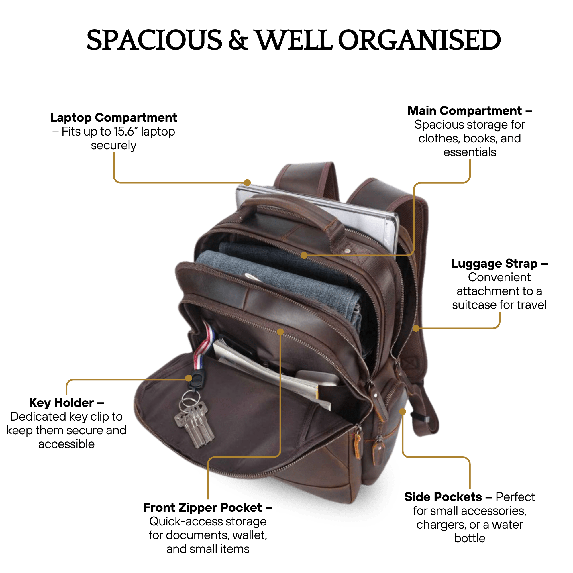 THE KNAPSACK – FULL GRAIN LEATHER BACKPACK