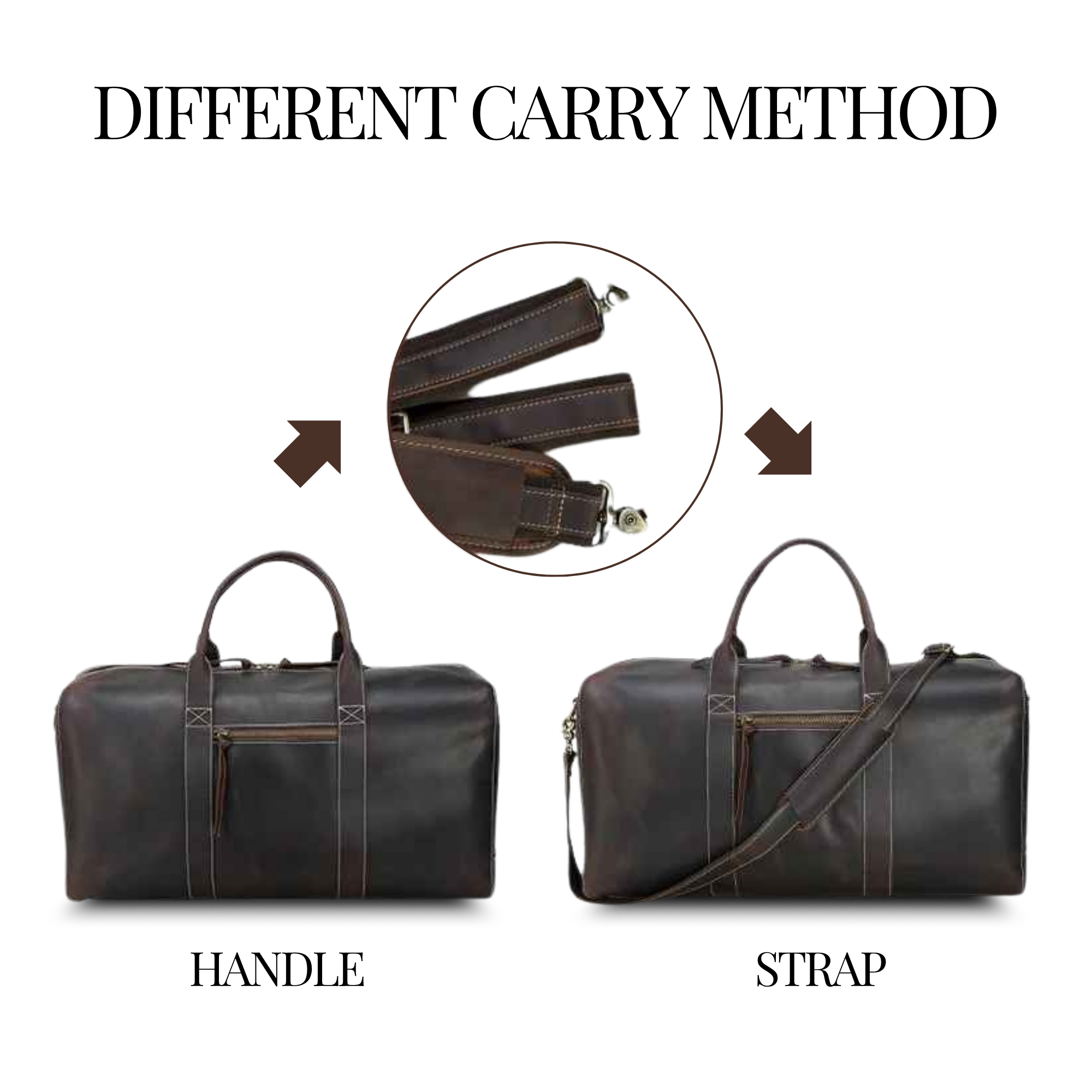 THE MASON – FULL GRAIN LEATHER DUFFEL BAG