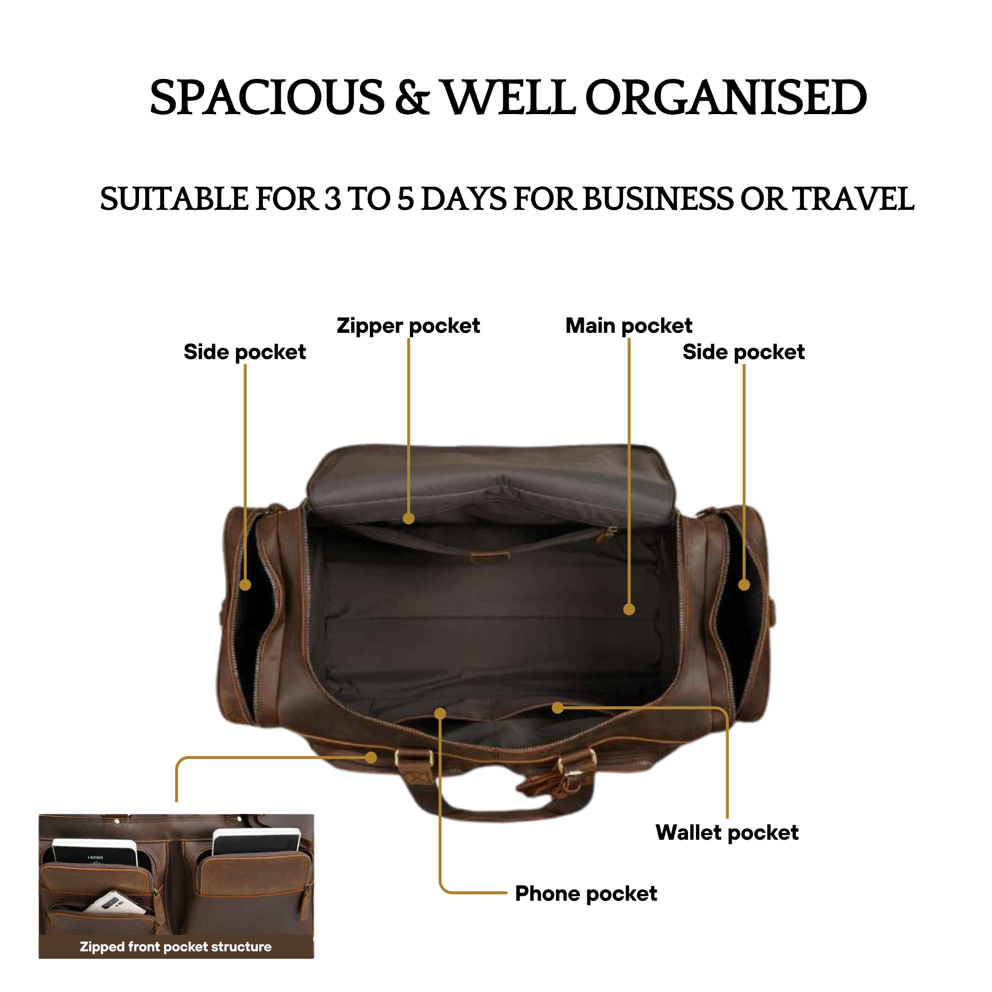 THE DUNE WALKER – GENUINE LEATHER DUFFEL BAG
