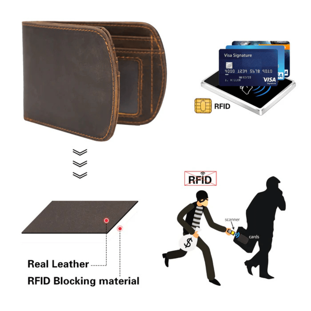 Slim Vintage Leather Bifold Wallet with RFID Protection