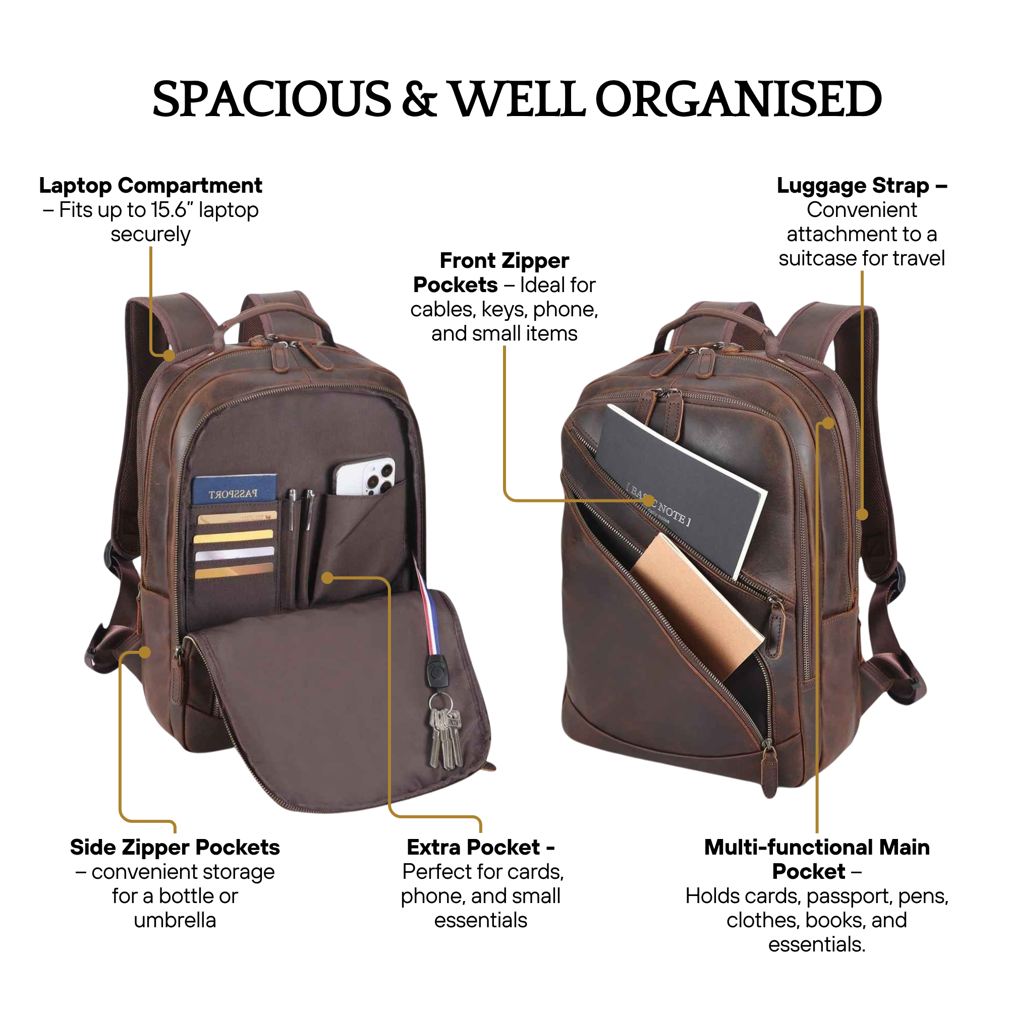 THE WAYFARER – FULL GRAIN LEATHER BACKPACK