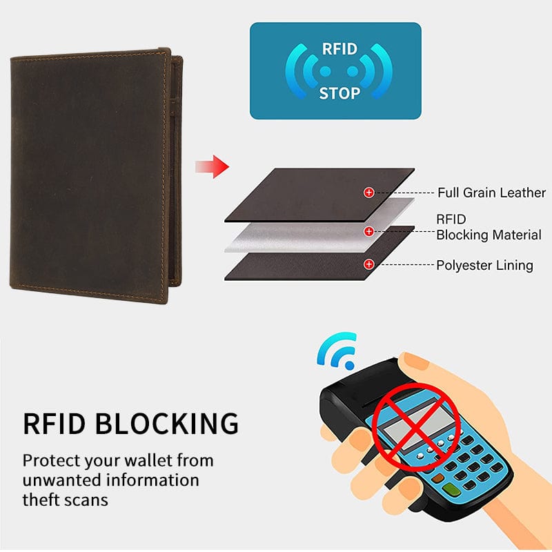 Genuine Leather Passport Holder RFID Blocking Travel Wallet – 3 Passport Slots, 7 Card Slots, ID Window, Banknote Pocket
