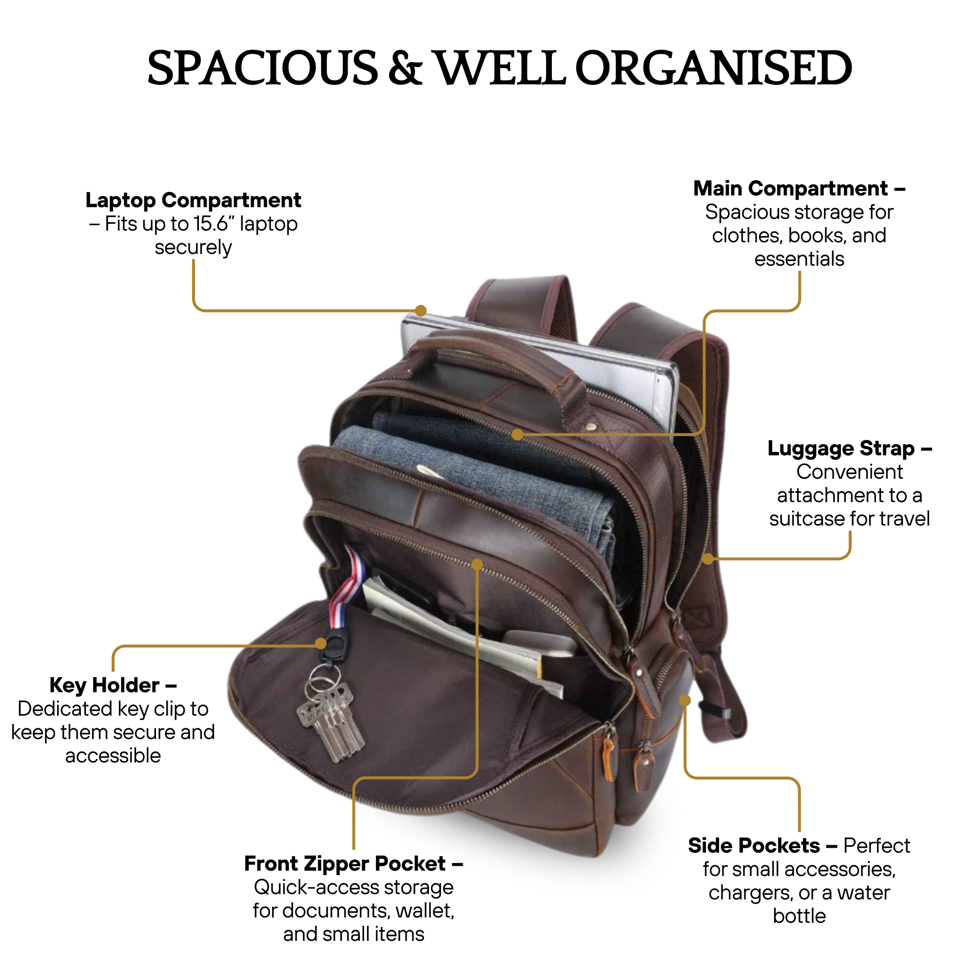 THE KNAPSACK – FULL GRAIN LEATHER BACKPACK