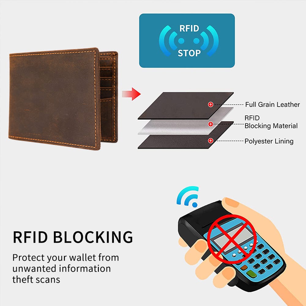 Slim Leather Bifold Wallet with RFID and ID Windows